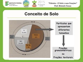 “Palestra - O Solo e suas Funções”
Prof. Rômulo Souza
Conceito de Solo
 