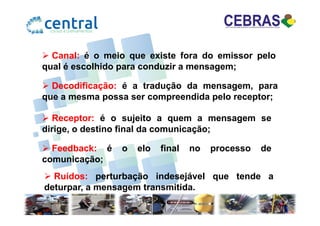 Canal: é o meio que existe fora do emissor pelo
qual é escolhido para conduzir a mensagem;
Decodificação: é a tradução da mensagem, para
que a mesma possa ser compreendida pelo receptor;
Receptor: é o sujeito a quem a mensagem seReceptor: é o sujeito a quem a mensagem se
dirige, o destino final da comunicação;
Feedback: é o elo final no processo de
comunicação;
Ruídos: perturbação indesejável que tende a
deturpar, a mensagem transmitida.
 