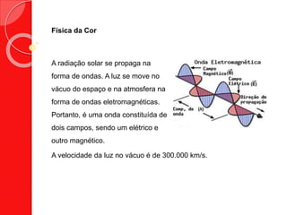 Física da Cor
A radiação solar se propaga na
forma de ondas. A luz se move no
vácuo do espaço e na atmosfera na
forma de ondas eletromagnéticas.
Portanto, é uma onda constituída de
dois campos, sendo um elétrico e
outro magnético.
A velocidade da luz no vácuo é de 300.000 km/s.
 