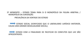 2º MOMENTO – ESTADO TOMA PARA SI O MONOPÓLIO DA FIGURA ARBITRAL /
MONOPÓLIO DA JURISDIÇÃO.
PREVALÊNCIA DA VONTADE DO ESTADO
ESTADO SOCIAL (VERIFICADO QUE O LIBERALISMO JURÍDICO ANTERIOR,
CAUSA UMA GRANDE DESIGUALDADE SOCIAL).
ESTADO COM A FINALIDADE DE PACIFICAR OS CONFLITOS QUE LHE SÃO
APRESENTADOS.
 