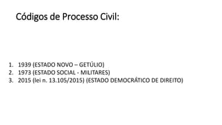 1. 1939 (ESTADO NOVO – GETÚLIO)
2. 1973 (ESTADO SOCIAL - MILITARES)
3. 2015 (lei n. 13.105/2015) (ESTADO DEMOCRÁTICO DE DIREITO)
Códigos de Processo Civil:
 
