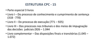 ESTRUTURA CPC - 15
• Parte especial 3 livros
• Livro I – Do processo de conhecimento e cumprimento de sentença
(318 - 770)
• Livro II – Do processo de execução (771 – 925)
• Livro III – Dos processos nos tribunais e dos meios de impugnação
das decisões judiciais (926 – 1.044
• Livro complementar – Das disposições finais e transitórias (1.045 –
1.072)
 