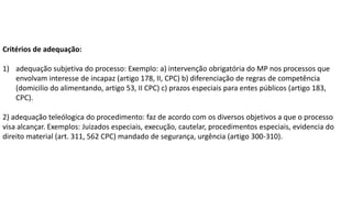 Critérios de adequação:
1) adequação subjetiva do processo: Exemplo: a) intervenção obrigatória do MP nos processos que
envolvam interesse de incapaz (artigo 178, II, CPC) b) diferenciação de regras de competência
(domicilio do alimentando, artigo 53, II CPC) c) prazos especiais para entes públicos (artigo 183,
CPC).
2) adequação teleólogica do procedimento: faz de acordo com os diversos objetivos a que o processo
visa alcançar. Exemplos: Juizados especiais, execução, cautelar, procedimentos especiais, evidencia do
direito material (art. 311, 562 CPC) mandado de segurança, urgência (artigo 300-310).
 