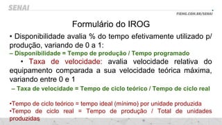 Formulário do IROG
• Disponibilidade avalia % do tempo efetivamente utilizado p/
produção, variando de 0 a 1:
– Disponibilidade = Tempo de produção / Tempo programado
• Taxa de velocidade: avalia velocidade relativa do
equipamento comparada a sua velocidade teórica máxima,
variando entre 0 e 1
– Taxa de velocidade = Tempo de ciclo teórico / Tempo de ciclo real
•Tempo de ciclo teórico = tempo ideal (mínimo) por unidade produzida
•Tempo de ciclo real = Tempo de produção / Total de unidades
produzidas
 