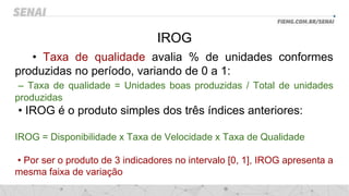 IROG
• Taxa de qualidade avalia % de unidades conformes
produzidas no período, variando de 0 a 1:
– Taxa de qualidade = Unidades boas produzidas / Total de unidades
produzidas
• IROG é o produto simples dos três índices anteriores:
IROG = Disponibilidade x Taxa de Velocidade x Taxa de Qualidade
• Por ser o produto de 3 indicadores no intervalo [0, 1], IROG apresenta a
mesma faixa de variação
 