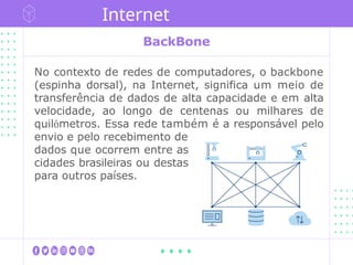BackBone
No contexto de redes de computadores, o backbone
(espinha dorsal), na Internet, significa um meio de
transferência de dados de alta capacidade e em alta
velocidade, ao longo de centenas ou milhares de
quilômetros. Essa rede também é a responsável pelo
envio e pelo recebimento de
dados que ocorrem entre as
cidades brasileiras ou destas
para outros países.
Internet
 