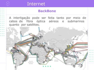 BackBone
A interligação pode ser feita tanto por meio de
cabos de fibra óptica aéreos e submarinos
quanto por satélites.
Internet
 