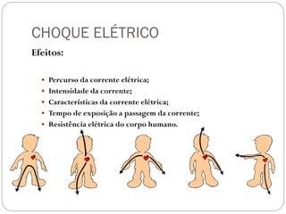 CHOQUE ELÉTRICO
Efeitos:
 Percurso da corrente elétrica;
 Intensidade da corrente;
 Características da corrente elétrica;
 Tempo de exposição a passagem da corrente;
 Resistência elétrica do corpo humano.
.
 