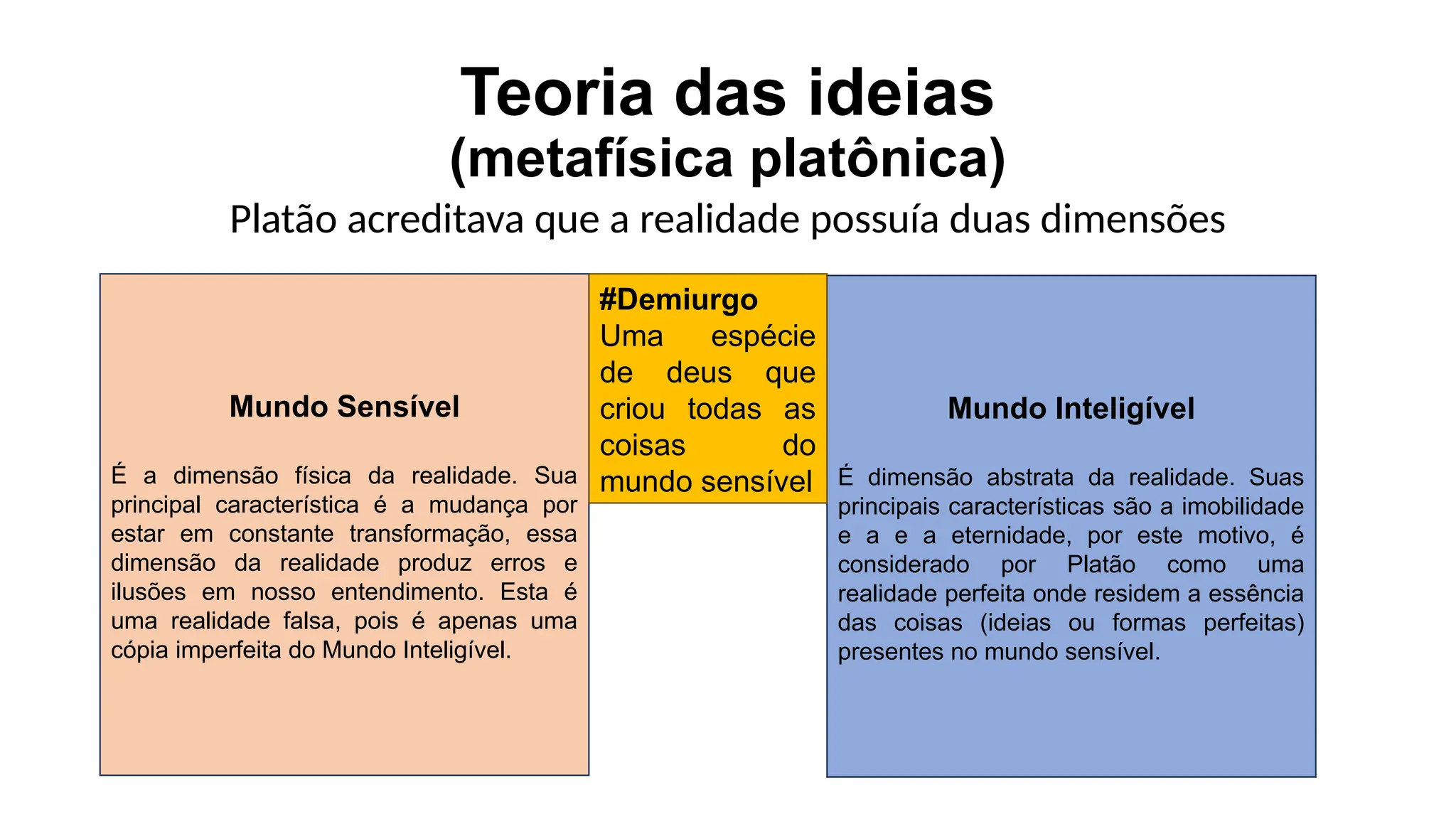 aula 01 02º bimestre teoria das ideias de platão.pptx