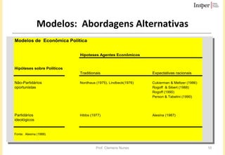 Modelos:  Abordagens Alternativas 