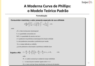 A Moderna Curva de Phillips:   o Modelo Teórico Padrão Formalização Consumidor maximiza o valor presente esperado de sua utilidade Sujeito a RO: 