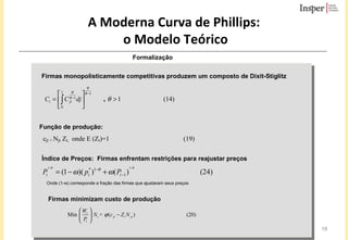 A Moderna Curva de Phillips:   o Modelo Teórico Formalização Firmas monopolisticamente competitivas produzem um composto de Dixit-Stiglitz Função de produção: Índice de Preços:  Firmas enfrentam restrições para reajustar preços Onde (1-w) corresponde a fração das firmas que ajustaram seus preços Firmas minimizam custo de produção 