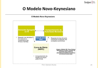O Modelo Novo-Keynesiano O Modelo Novo Keynesiano Demanda   Agregada ou IS Comportamento da Autoridade Monetária Baseado nas decisões de consumo e investimento das firmas e famílias Resposta da taxa de juros nominal às mudanças nas condições econômicas Curva de Oferta  (NKPC) Comportamento de fixação de preços pelas firmas  Taxa de Juros Real Integra o Modelo NK ( Nova Síntese Neoclássica) modelo completo da economia para avaliar as alternativas de política econômica em termos de bem-estar 