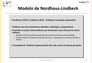 Nordhaus (1975) e Lindbeck (1976) -  Enfatizam motivação oportunista Políticos não tem preferências definidas ( ideológico, programático) O partido no poder adota políticas que maximizem suas chances de vitória eleitoral Eleitores são influenciados pela performance macroeconômica antes da eleição  Políticos adotam medidas que buscam favorecer  o desempenho econômico próximo a eleição Conseqüência: Políticas implementadas têm viés contra as futuras gerações Modelo de Nordhaus-Lindbeck 