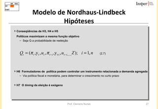 Modelo de Nordhaus-Lindbeck Hipóteses Conseqüências de H3, H4 e H5 Políticos maximizam a mesma função objetivo Seja Q a probabilidade de reeleição (2.7) H6  Formuladores de  política podem controlar um instrumento relacionada a demanda agregada  Via política fiscal e monetária, para determinar o crescimento no curto prazo H7  O  timing  da eleição é exógeno 