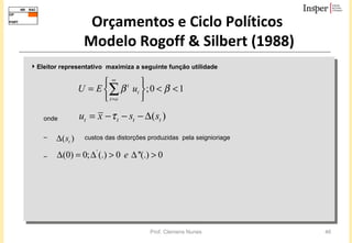 Orçamentos e Ciclo Políticos  Modelo Rogoff & Silbert (1988) Eleitor representativo  maximiza a seguinte função utilidade onde custos das distorções produzidas  pela seignioriage 
