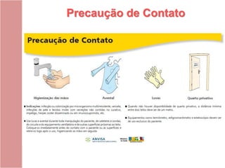 Precaução de Contato
 