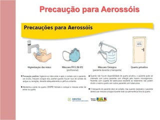 Precaução para Aerossóis
 