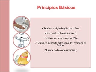 Princípios Básicos
Realizar a higienização das mãos;
Não realizar limpeza a seco;
Utilizar corretamente os EPIs;
Realizar o descarte adequado dos resíduos de
Saúde;
Estar em dia com as vacinas;
 