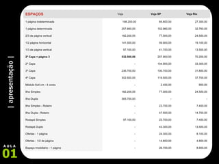 | apresentação | 01 A U L A 8.900,00  26.700,00  -  Espaço Imobiliário - 1 página 4.900,00  14.600,00  -  Ofertas - 1/2 de página 8.100,00  24.300,00  -  Ofertas - 1 página 13.500,00  43.300,00  -  Rodapé Duplo 7.400,00  23.700,00  97.100,00  Rodapé Simples 14.700,00  47.500,00  -  Ilha Dupla - Roteiro 7.400,00  23.700,00  -  Ilha Simples - Roteiro -  -  365.700,00  Ilha Dupla 24.500,00  77.000,00  182.200,00  Ilha Simples 900,00  2.400,00  -  Módulo 6x4 cm - 4 cores 37.700,00  119.500,00  302.500,00  4º Capa 31.800,00  100.700,00  236.700,00  3º Capa 33.300,00  104.900,00  -  2º Capa 70.200,00  207.900,00  532.500,00  2º Capa + página 3 13.500,00  41.700,00  97.100,00  1/3 de página vertical 19.100,00  59.900,00  141.500,00  1/2 página horizontal 24.500,00  77.000,00  182.200,00  2/3 de página vertical 32.760,00  102.960,00  257.660,00  1 página determinada 27.300,00  85.800,00  198.200,00 1 página indeterminada Veja Rio  Veja SP  Veja ESPAÇOS 