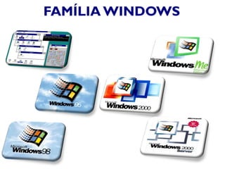 FAMÍLIA WINDOWS
 