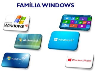 FAMÍLIA WINDOWS
 