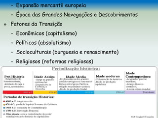 • Expansão mercantil europeia
• Época das Grandes Navegações e Descobrimentos
 Fatores da Transição
• Econômicos (capitalismo)
• Políticos (absolutismo)
• Socioculturais (burguesia e renascimento)
• Religiosos (reformas religiosas)
 