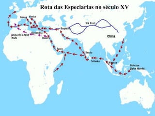 Rota das Especiarias no século XV
 