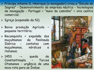  Príncipe infante D. Henrique (o navegador) criou a “Escola de
Sagres” - Desenvolvimento da empresa náutica - tecnologias
de navegação - Portugal = “meio do caminho” = vira centro
comercial;
 Igreja (expansão da fé);
 Baixa produção Agrícola –
pequeno território;
 Reconquista = expulsão dos
muçulmanos da Península
Ibérica - contatos com
muçulmanos, nórdicos e
italianos;
 1453 → queda de
Constantinopla – Turcos
Otomanos - urgência de uma
nova rota para as Índias
 