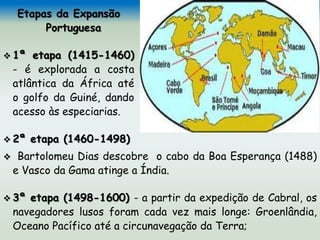 Etapas da Expansão
Portuguesa
 1ª etapa (1415-1460)
- é explorada a costa
atlântica da África até
o golfo da Guiné, dando
acesso às especiarias.
 2ª etapa (1460-1498)
 Bartolomeu Dias descobre o cabo da Boa Esperança (1488)
e Vasco da Gama atinge a Índia.
 3ª etapa (1498-1600) - a partir da expedição de Cabral, os
navegadores lusos foram cada vez mais longe: Groenlândia,
Oceano Pacífico até a circunavegação da Terra;
 