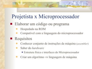 Projetista x Microprocessador Elaborar um código ou programa  Hospedado na ROM Compatível com a linguagem do microprocessador Requisitos Conhecer conjunto de instruções da máquina  ( assembler ) Saber do  hardware Estrutura física e interfaces do Microprocessador Criar um algoritmo    linguagem de máquina 