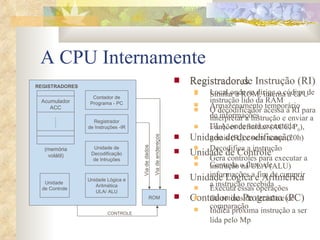 A CPU Internamente Registrador de Instrução (RI) Local onde se dirige o código de instrução lido da RAM O decodificador acessa a RI para interpretar a instrução e enviar a ULA, onde será executada Unidade de decodificação Decodifica a instrução Gera controles para executar a instrução na ULA (ALU) Unidade Lógica e Aritmérica Executa essas operações Ou rotinas de decisão e de comparação CONTROLE Registradores Similar à ROM, interna a CPU Armazenamento temporário de informações Funções definidas (ACC, P 0 ), gerais (R 7 ) e sem nome (20h) Unidade de Controle Controla o fluxo de informações a fim de cumprir a instrução recebida Contador de Programa (PC) Indica próxima instrução a ser lida pelo Mp ROM Via de dados Via de endereços Unidade Lógica e Aritmética ULA/ ALU Unidade de Decodificação de Intruções Registrador de Instruções -IR Unidade  de Controle Contador de Programa - PC REGISTRADORES Acumulador ACC (memória volátil) 