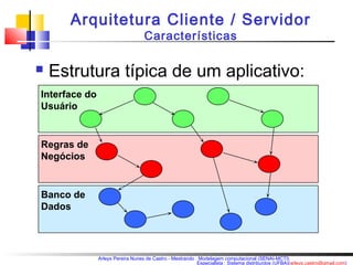 Arquitetura Cliente / Servidor 
Características 
 Estrutura típica de um aplicativo: 
Arleys Pereira Nunes de Castro - Mestrando : Modelagem computacional (SENAI-MCTI) 
Especialista : Sistema distribuídos (UFBA)(arleys.castro@gmail.com) 
Interface do 
Usuário 
Regras de 
Negócios 
Banco de 
Dados 
 