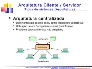 Arquitetura Cliente / Servidor 
Tipos de sistemas (Arquitetura) 
 Arquitetura centralizada 
 Dominantes até década de 80 como arquitetura corporativa; 
 Utilização de um Computador central (mainframe); 
 Problema básico: interface não amigável; 
recursos 
Arleys Pereira Nunes de Castro - Mestrando : Modelagem computacional (SENAI-MCTI) 
Especialista : Sistema distribuídos (UFBA)(arleys.castro@gmail.com) 
mainframe 
terminais 
 