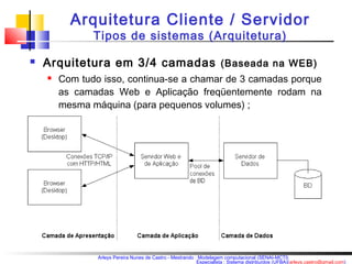 Arquitetura Cliente / Servidor 
Tipos de sistemas (Arquitetura) 
 Arquitetura em 3/4 camadas (Baseada na WEB) 
 Com tudo isso, continua-se a chamar de 3 camadas porque 
as camadas Web e Aplicação freqüentemente rodam na 
mesma máquina (para pequenos volumes) ; 
Arleys Pereira Nunes de Castro - Mestrando : Modelagem computacional (SENAI-MCTI) 
Especialista : Sistema distribuídos (UFBA)(arleys.castro@gmail.com) 
 