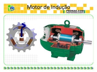 Motor de Indução
 