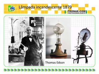 Lâmpada incandescente 1879
Thomas Edson
 