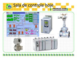 Sala de controle hoje
 
