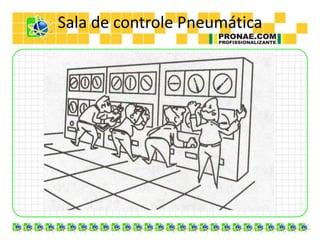 Sala de controle Pneumática
 