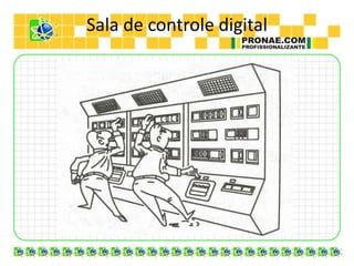 Sala de controle digital
 