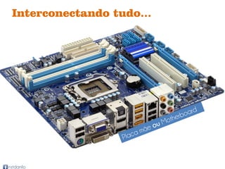 Interconectando tudo...




instdanilo
 