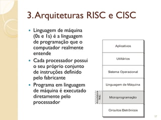 3.Arquiteturas RISC e CISC
 Linguagem de máquina
(0s e 1s) é a linguagem
de programação que o
computador realmente
entende
 Cada processador possui
o seu próprio conjunto
de instruções definido
pelo fabricante
 Programa em linguagem
de máquina é executado
diretamente pelo
processador
37
Utiltários
Circuitos Eletrônicos
Microprogramação
Linguagem de Máquina
Arquitetura
RISC
Sistema Operacional
Aplicativos
 
