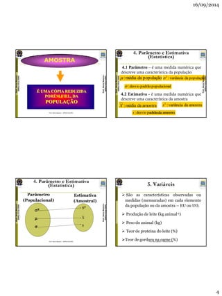 16/09/2014 
4 
AMOSTRA 
É UMA CÓPIA REDUZIDA 
PORÉM FIEL, DA 
POPULAÇÃO 
Prof. Aécio Bezerra - DPPA/CCA/UFPI 
Prof. Aécio Bezerra - 
DPPA/CCA/UFPI 
Prof. Aécio Bezerra - 
DPPA/CCA/UFPI 
4. Parâmetro e Estimativa 
(Estatistica) 
4.1 Parâmetro – é uma medida numérica que 
descreve uma característica da população 
4.2 Estimativa - é uma medida numérica que 
descreve uma característica da amostra 
 : média da população : variância da população 2  
 : desvio padrão populacional 
X : média da amostra : variância da amostra 2 s 
s : desvio pParodf. Aréãcioo Be zderraa - aDPmPA/CoCAs/UtFPrI a 
Prof. Aécio Bezerra - 
DPPA/CCA/UFPI 
Prof. Aécio Bezerra - 
DPPA/CCA/UFPI 
4. Parâmetro e Estimativa 
(Estatistica) 
2 
 
 
S2 
X 
S 
Parâmetro 
(Populacional) 
Estimativa 
(Amostral) 
Prof. Aécio Bezerra - DPPA/CCA/UFPI 
Prof. Aécio Bezerra - 
DPPA/CCA/UFPI 
Prof. Aécio Bezerra - 
DPPA/CCA/UFPI 
5. Variáveis 
 São as características observadas ou 
medidas (mensuradas) em cada elemento 
da população ou da amostra – EU ou UO. 
 Produção de leite (kg animal-1) 
 Peso do animal (kg) 
 Teor de proteína do leite (%) 
Teor de gordura na carne (%) Prof. Aécio Bezerra - DPPA/CCA/UFPI 
 
