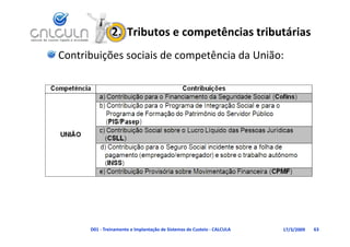 2.  Tributos e competências tributárias
Contribuições sociais de competência da União:




      D01 ‐ Treinamento e Implantação de Sistemas de Custeio ‐ CALCULA   17/3/2009   63
 