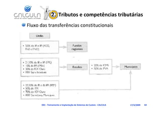 2.  Tributos e competências tributárias
Fluxo das transferências constitucionais




      D01 ‐ Treinamento e Implantação de Sistemas de Custeio ‐ CALCULA   17/3/2009   64
 