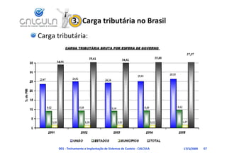 3.  Carga tributária no Brasil
Carga tributária:




       D01 ‐ Treinamento e Implantação de Sistemas de Custeio ‐ CALCULA   17/3/2009   67
 