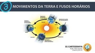 MOVIMENTOS DA TERRA E FUSOS HORÁRIOS
01 CARTOGRAFIA
Profa. Aline Gomes
alinegomes.jimdo.com
 