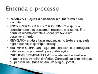    PLANEJAR – ajuda a selecionar e a dar forma a um
    assunto
   ESCREVER O PRIMEIRO RASCUNHO – ajuda a
    conectar todos os pensamentos sobre o assunto. É a
    primeira olhada completa sobre um texto em
    desenvolvimento
   REVISAR – ajuda a fazer mudanças no texto até que
    ele diga o que você quer que ele diga
   EDITAR E CORRIGIR – ajudam a checar se o
    português está correto e prepará-lo para publicação
   PUBLICAR/COMPARTILHAR – ajuda você a avaliar o
    quanto o seu trabalho é efetivo. Compartilhar com
    colegas ou publicar seu trabalho em um blog ou
    jornal.
 