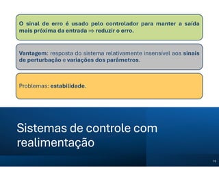 15
Sistemas de controle com
realimentação
O sinal de erro é usado pelo controlador para manter a saída
mais próxima da entrada  reduzir o erro.
Vantagem: resposta do sistema relativamente insensível aos sinais
de perturbação e variações dos parâmetros.
Problemas: estabilidade.
 