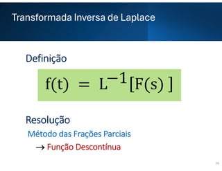 Transformada Inversa de Laplace
29
Definição
f(t) = L−1 F(s)
Resolução
Método das Frações Parciais
 Função Descontínua
 